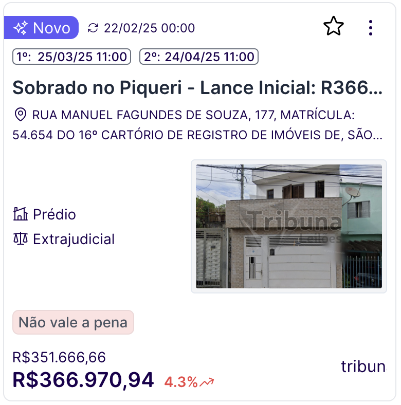 imagem de um sobrado